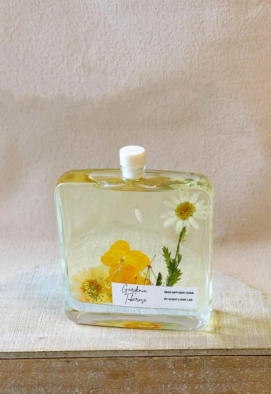 Botanical Reed Diffuser — 4 OZ Luxury Home Fragrance & Gift Idea